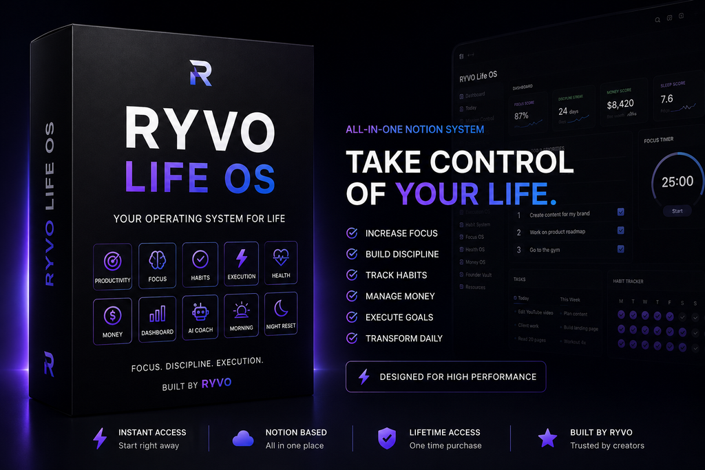 RYVO Life OS — Ultimate Productivity & Discipline System